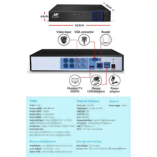 🎥CCTV Security System 4CH DVR 4 Cameras 1080p