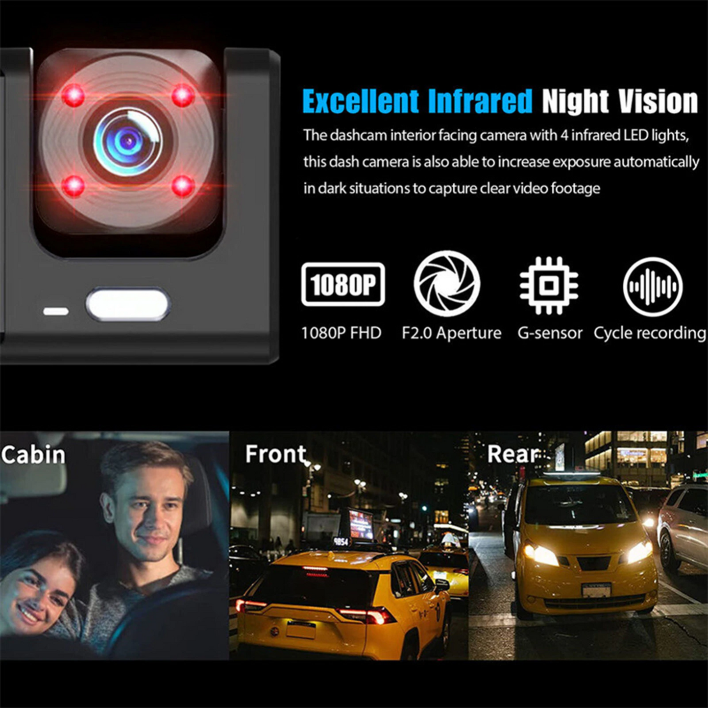 📹⏯Dual Lens Dash Cam HD 1080P Front/Rear/Inside Video Recorder