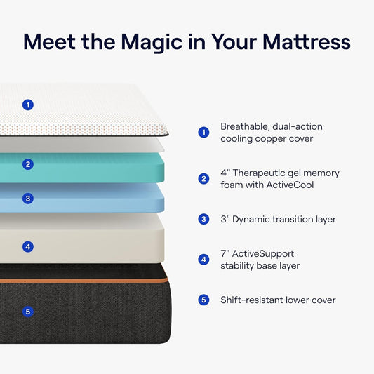 🛏️👑Cooling Gel Memory Foam Mattress, King Size, 14 Inch