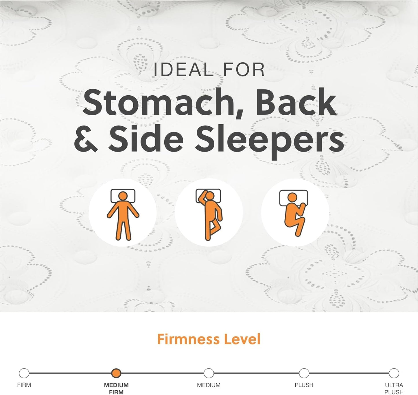 🛏️🧊Queen Hybrid Cooling Gel Mattress|Balanced Mid-Firm