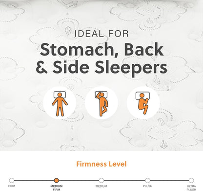 🛏️🧊Queen Hybrid Cooling Gel Mattress|Balanced Mid-Firm