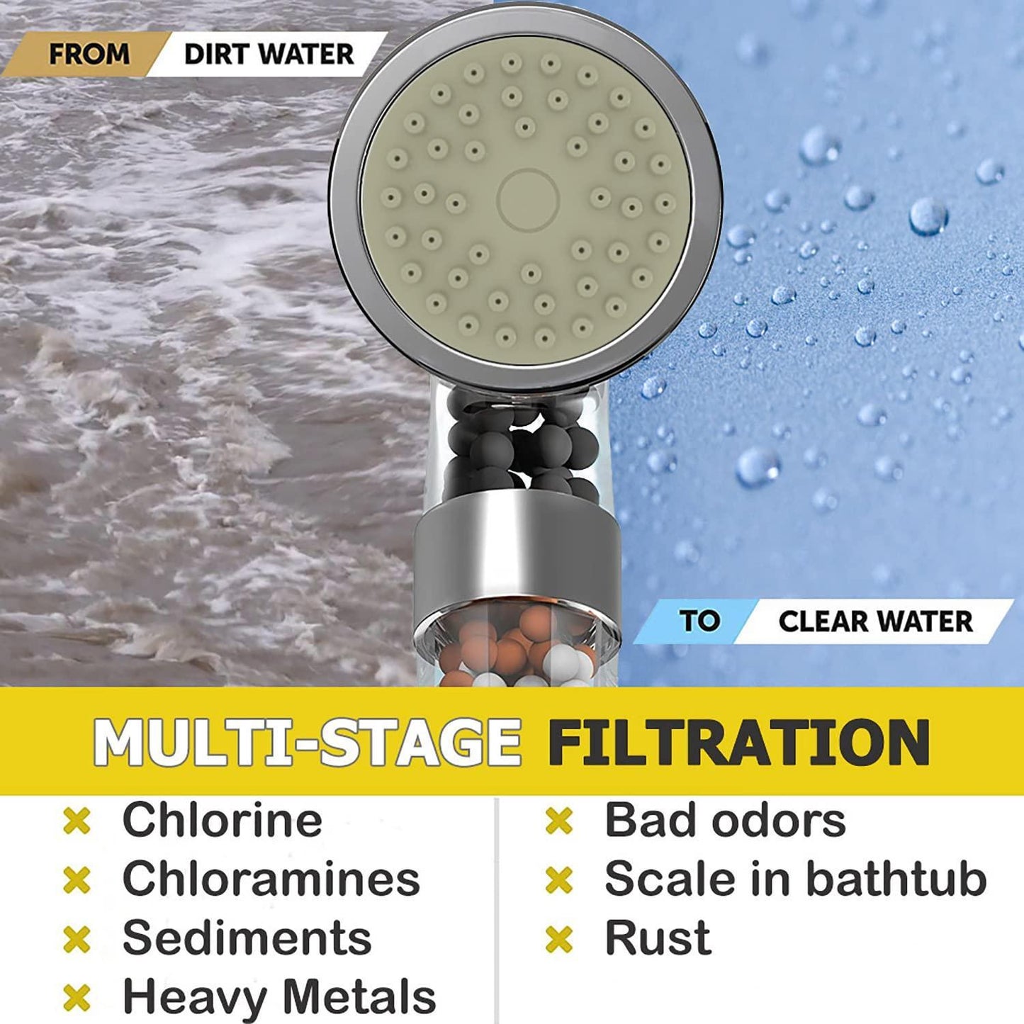 🛀Vitamin C Shower Head Filter With Hose