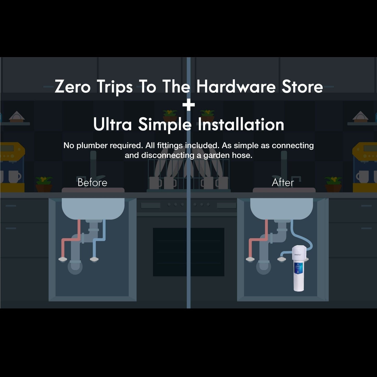 Drink POD Under Sink Water Filter System|3 Years Longevity
