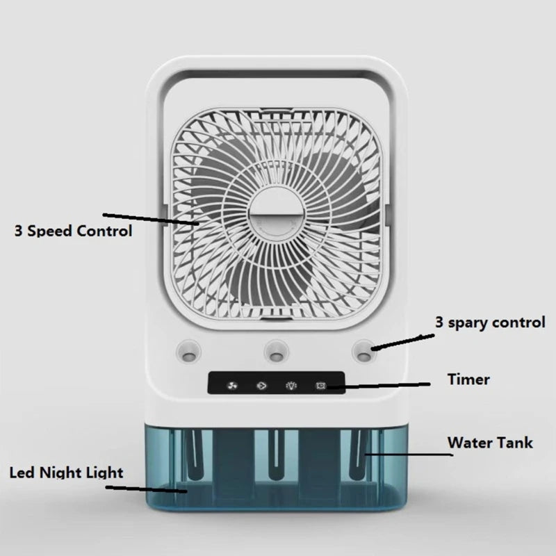 🌫️🐻‍❄️Humidifier Fan & Air Conditioner