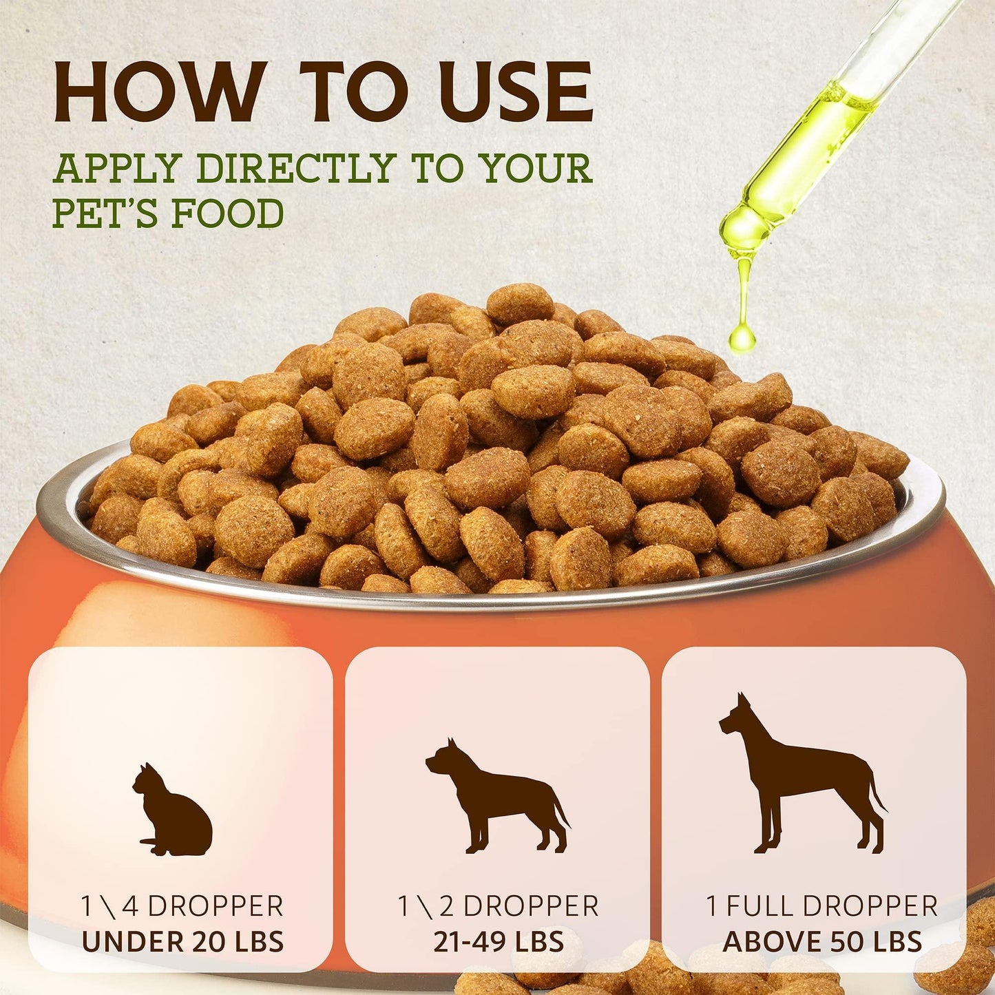 🍃Hemp Oil for Dogs & Cats