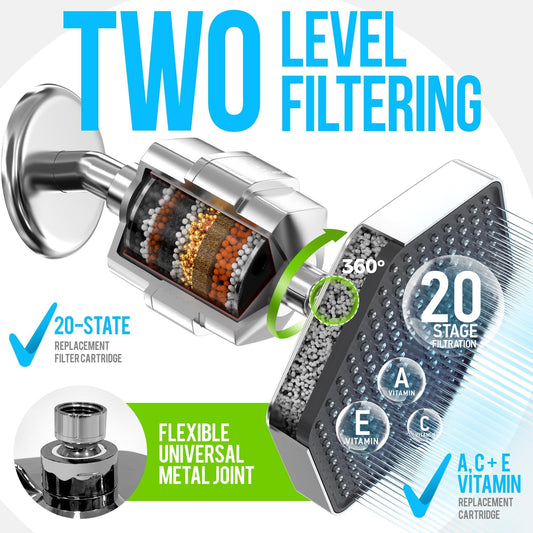 Aqua Home Luxury 20 Stage Filtered Shower Head